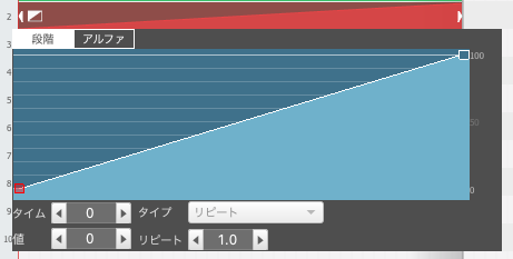 グラデーションタイムラインプロパティ