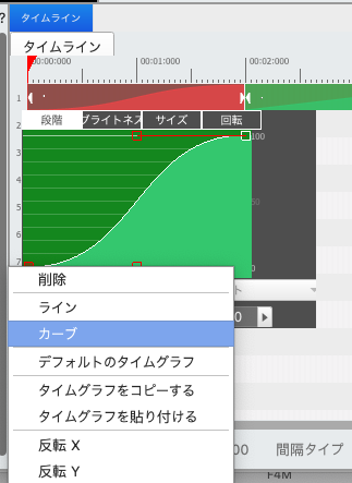 グループフェーズ