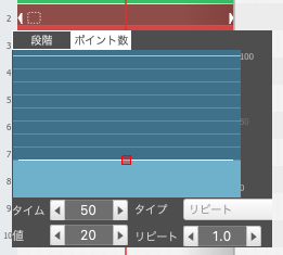 ハイライトポイントのタイムラインプロパティ