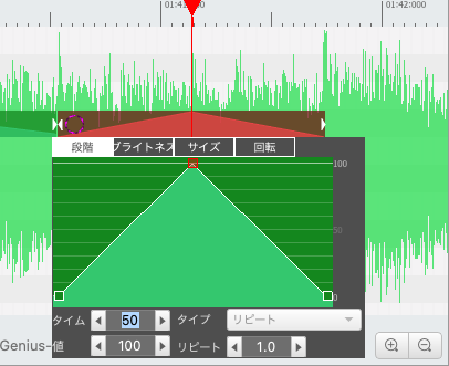 イベントタイムラインプロパティを表示する