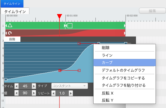 変換タイムラインプロパティ