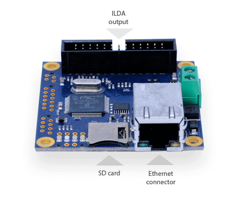 moncha lite connections